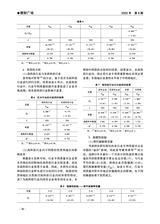 绿色财会2025年8月第8期