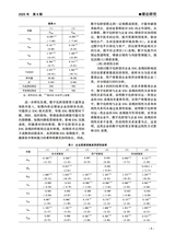 绿色财会2025年8月第8期