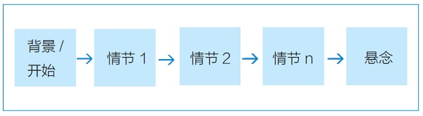 dc368e81b6e69fc41c842c7f434ce122.jpg