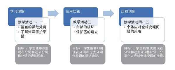 f7b661e07a54585e5e5e15fcb4478bbd.jpg