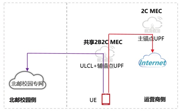 4dbb65d838e20684fb28c392850823d9.jpg
