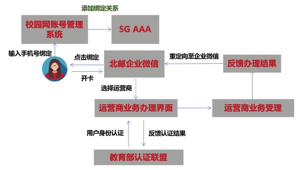 52c1d488430f2a78a8753a93c06991a0.jpg